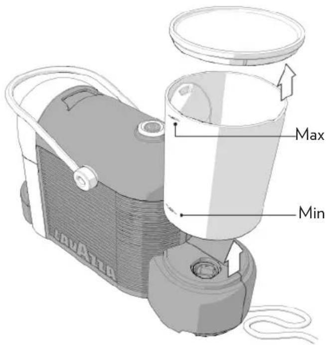 Lavazza A Modo Mio Jolie Evo - Place the coffee machine on a flat and stable surface, far from water and heat sources. - 1