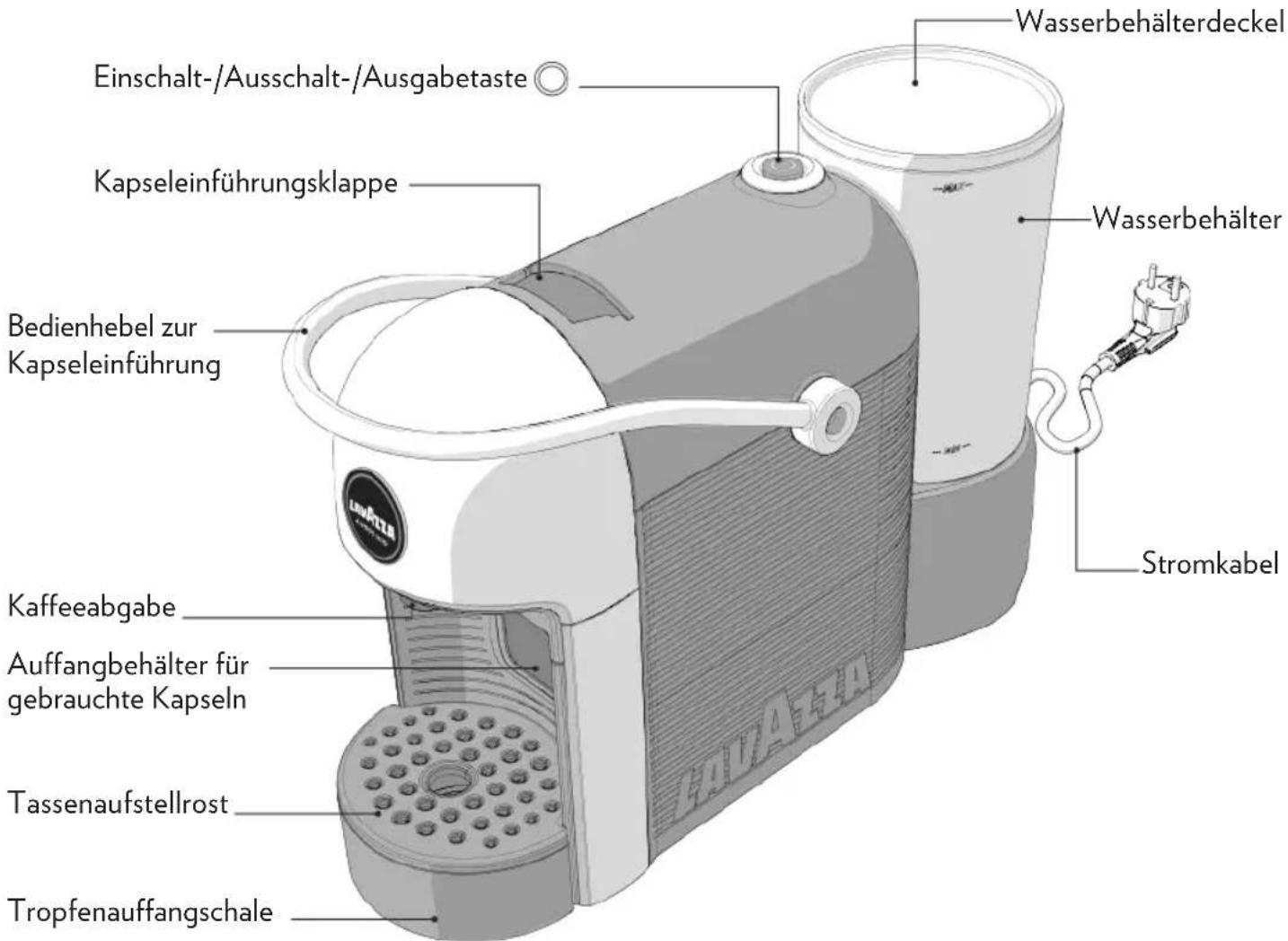 Lavazza A Modo Mio Jolie Evo - INHALT DER VERPACKUNG* - 1