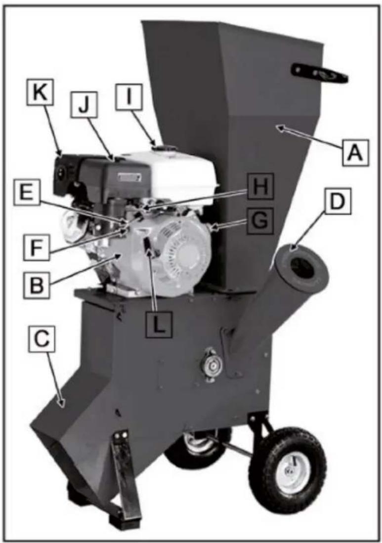Anova BIO150D - DESCRIPTION DU PRODUIT - 1