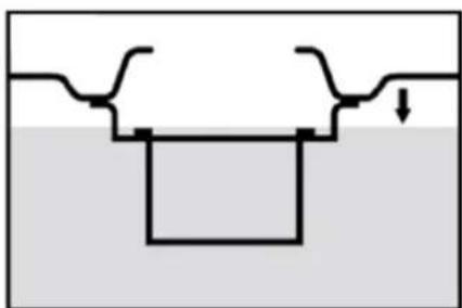 Anova BIO150D - Remplissage du réservoir de carburant - 1