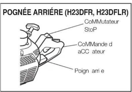 Maruyama H23DFLR - DESCRIPTION DU PRODUIT - 2