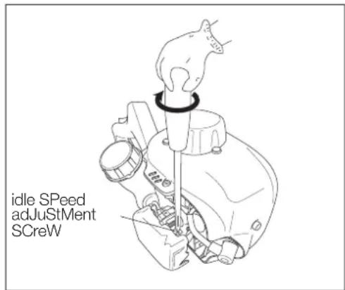 Maruyama H23DFLR - Engine Idle Speed: - 1