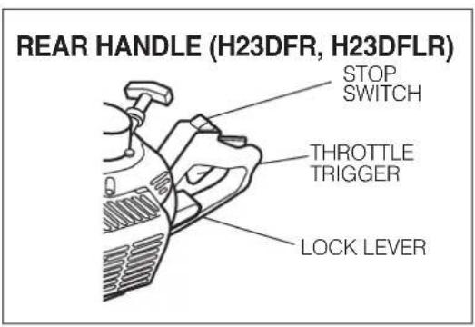 Maruyama H23DFLR - PRODUCT DESCRIPTION - 2