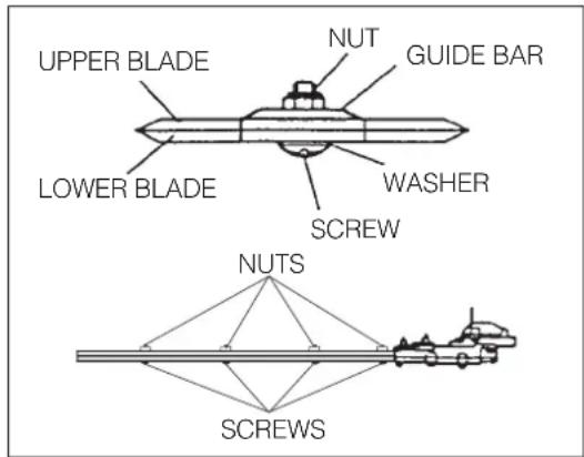 Maruyama H23DFLR - ADJUSTING THE CUTTING BLADES - 3