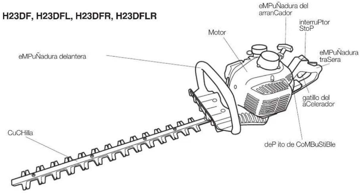 Maruyama H23DFLR - DESCRIPCION DEL PRODUCTO - 1