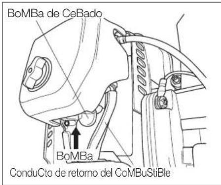 Maruyama H23DFLR - CÓMOr ARRANCAR EL MOTOR (carburador con bomba decebado) - 1