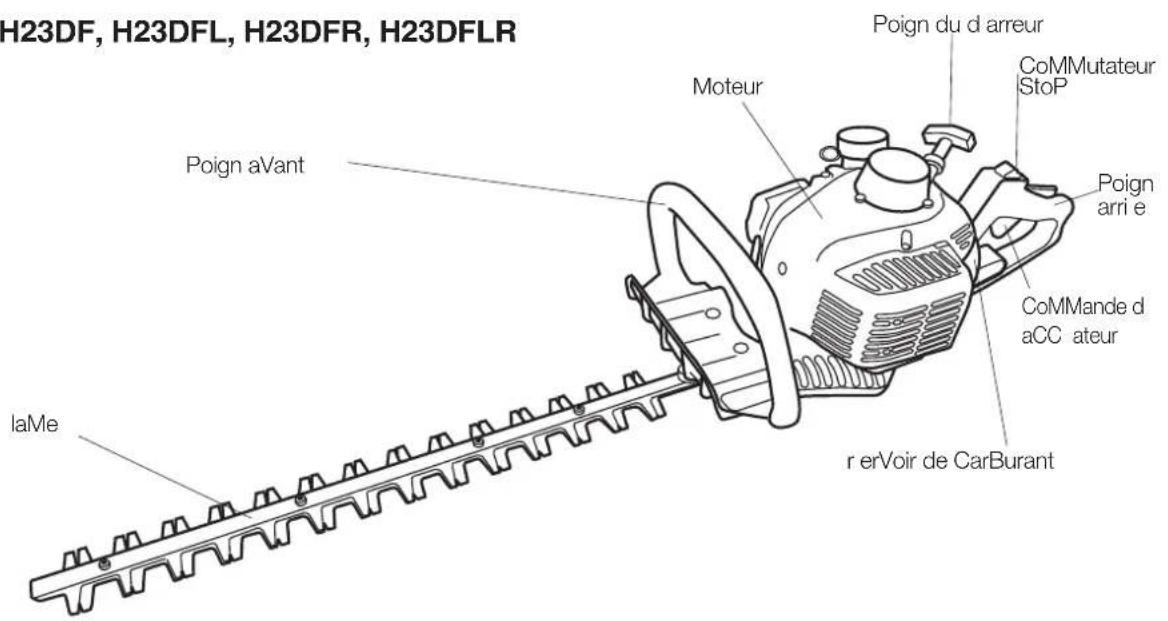 Maruyama H23DFLR - DESCRIPTION DU PRODUIT - 1