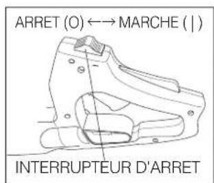Maruyama H23DFLR - MISE EN MARCHE DU MOTEUR - 3