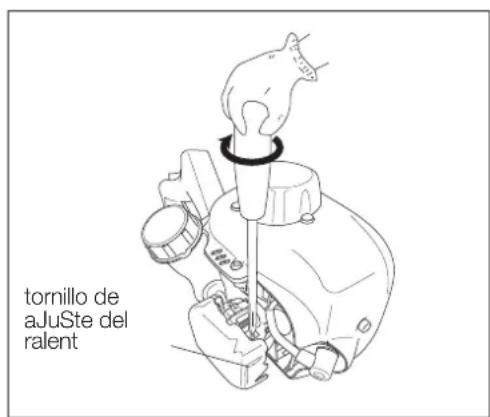 Maruyama H23DFLR - Velocidad minima del motor: - 2