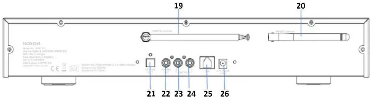 Noxon A 571 CD - Overview - 2