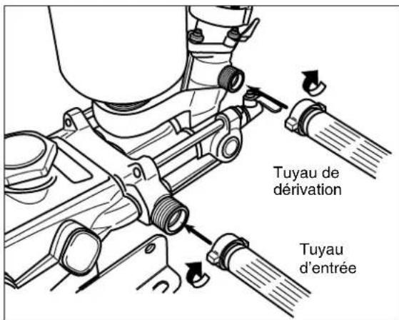 Maruyama MS655 - Utilisation et fonctionnement - 3