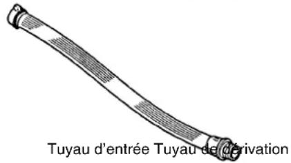 Maruyama MS655 - Vérification des accessoires standards - 2