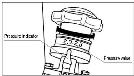 Maruyama MS655 - CAUTION - 3