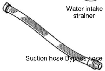 Maruyama MS655 - Standard Accessories - 4
