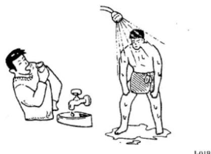 Maruyama MS655 - Précautions après l'usage - 1