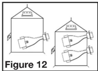 Air King E110S - Complétion de l'installation - 1
