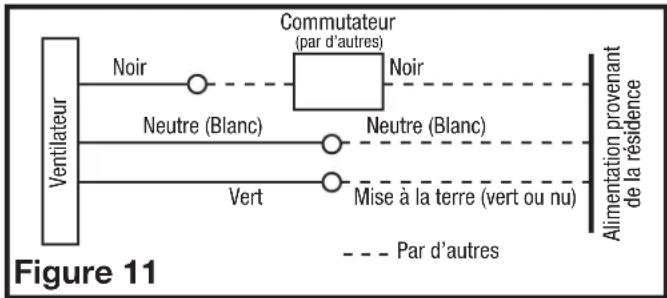 Air King E110S - Modèles avec détection d'humidité et mouvement - 1