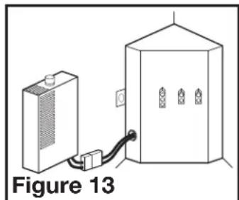 Air King E110S - Conduits - 2
