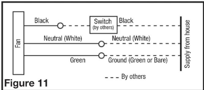Air King E110S - Motion and Humidity Sensing Models - 1