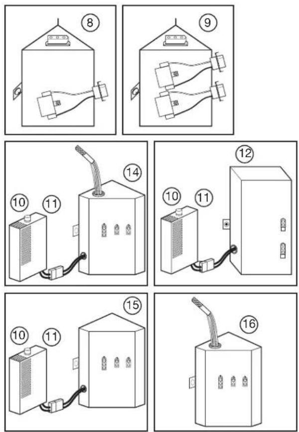 Air King E110S - SERVICE À LA CLIENTÈLE : - 1