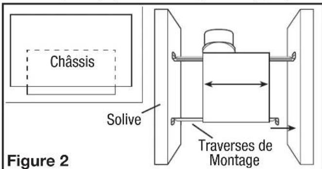 Air King LEDAK50 - Nouvelle Construction - 1
