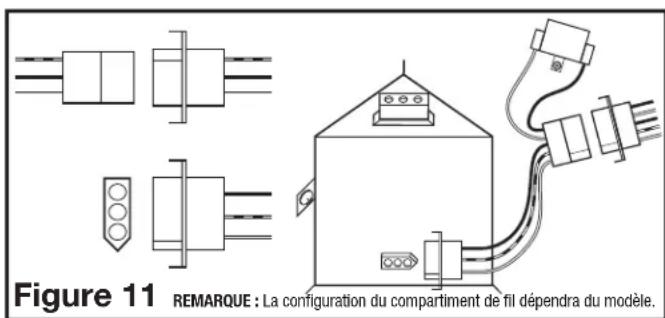 Air King LEDAK50 - Complétion de l'installation - 1