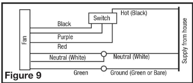 Air King LEDAK50 - STANDARD MODELS - 1