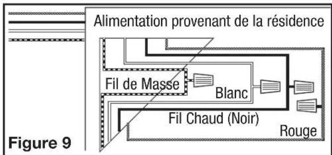 Air King AK100H - Cablage - 7