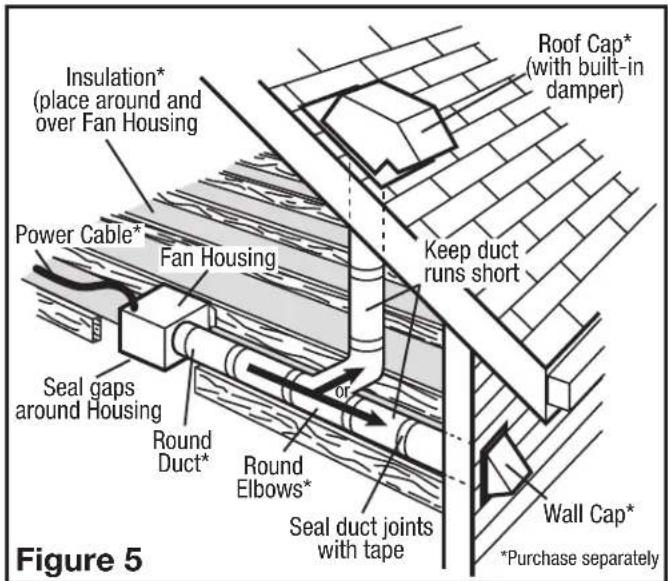 Air King AK100H - Ducting - 3