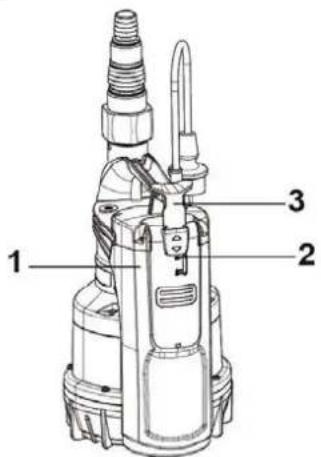 TALLAS DCWP 600 - Manual operation (M): - 1