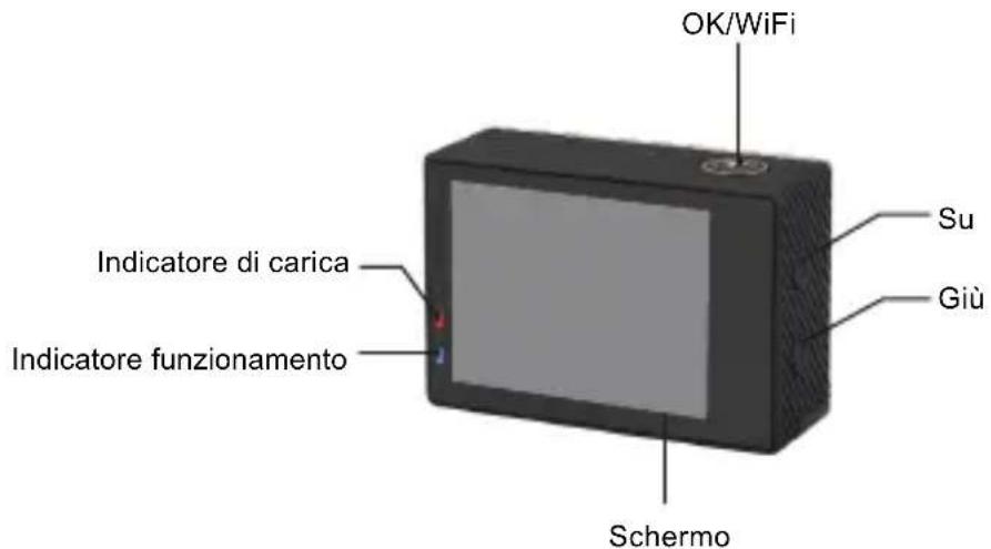 GoXtreme Stage 2.5K - Caratteristiche - 2