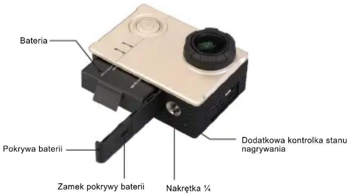 GoXtreme Stage 2.5K - Główne cechy - 3