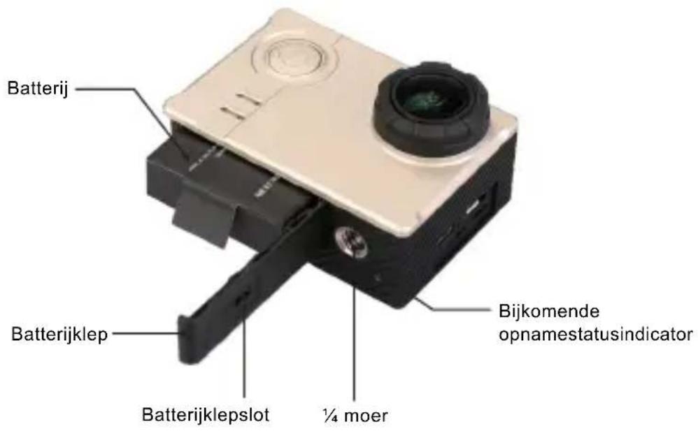 GoXtreme Stage 2.5K - Camera - 3