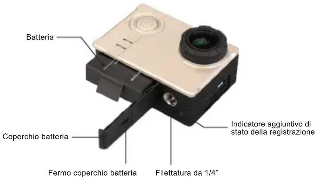 GoXtreme Stage 2.5K - Caratteristiche - 3