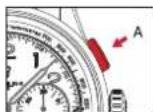 Breitling Premier B01 Chronograph 42 - MEDICAO DE UM TEMPO CURTO COM IINTERRUPTAO - 1