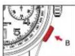 Breitling Premier B01 Chronograph 42 - 3MEPEHNE KOPOTKOI OTPE3KA BPEMEHN C OCTAHOBKOH - 3