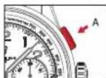Breitling Premier B01 Chronograph 42 - MEASURING AN INTERRUPTED SHORT TIME - 1