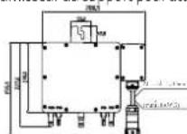 Deye SUNM100G4EUQ0 - Étape 2. Fixer les micro-onduleurs au support ou au cadre du module PVframe - 2