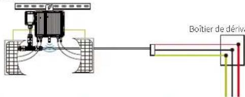 Deye SUNM100G4EUQ0 - Étape 3. Connecter les micro-onduleurs en parallèle - 1