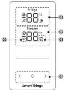 SAMSUNG RL38C602CB1 - Type knop - 3