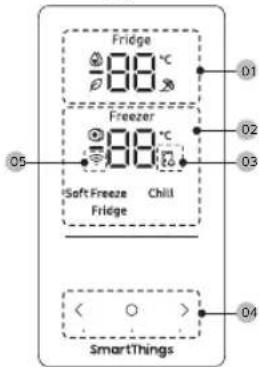 SAMSUNG RL38C602CB1 - Type knop - 4
