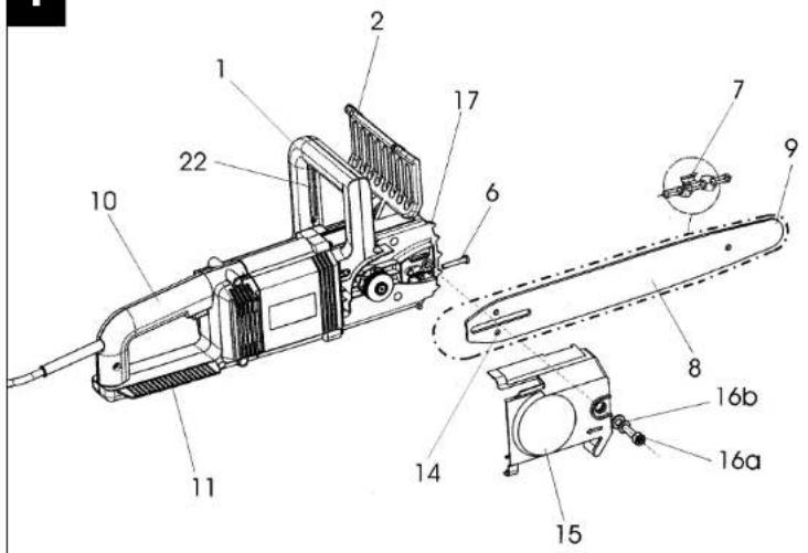 EINHELL KSE 1640 - © Hinweise zum Verständnis - 1