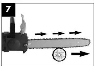 EINHELL KSE 1640 - Important information about these instructions - 3