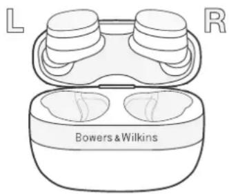 BOWERS & WILKINS Pi6 - Kulak ici Kulakliklarin Takilmasi - 1