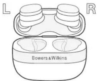 BOWERS & WILKINS Pi6 - Noszenie sluchawek - 1