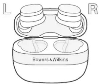 BOWERS & WILKINS Pi6 - Colocacion de sus auriculares - 1