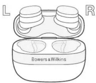 BOWERS & WILKINS Pi6 - 7.佩戴耳机 - 1