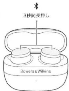 BOWERS & WILKINS Pi6 - Mac / PC / Android / そののデバイス - 1