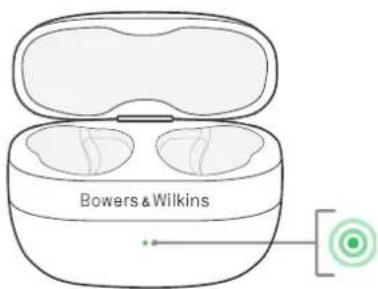 BOWERS & WILKINS Pi6 - HnDnkaun Pa6ooye coTcTOnHne - 3