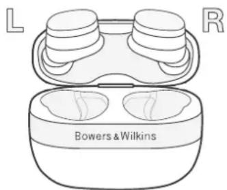 BOWERS & WILKINS Pi6 - Tragen der Ohrhörer - 1